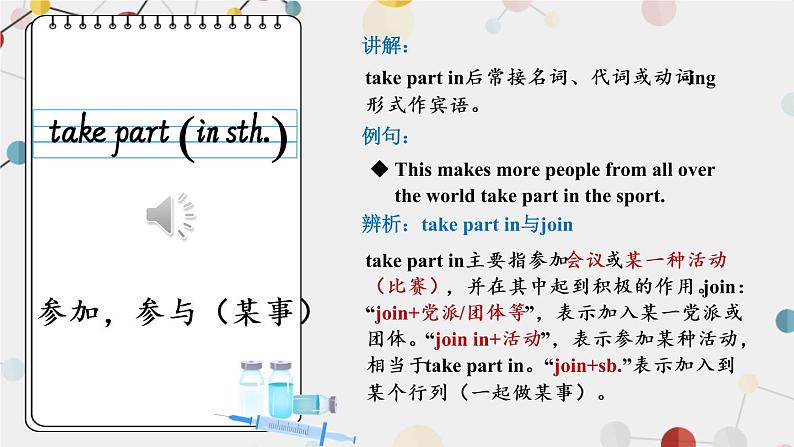 Module4Unit2词汇课件2021-2022学年外研版英语八年级下册第7页