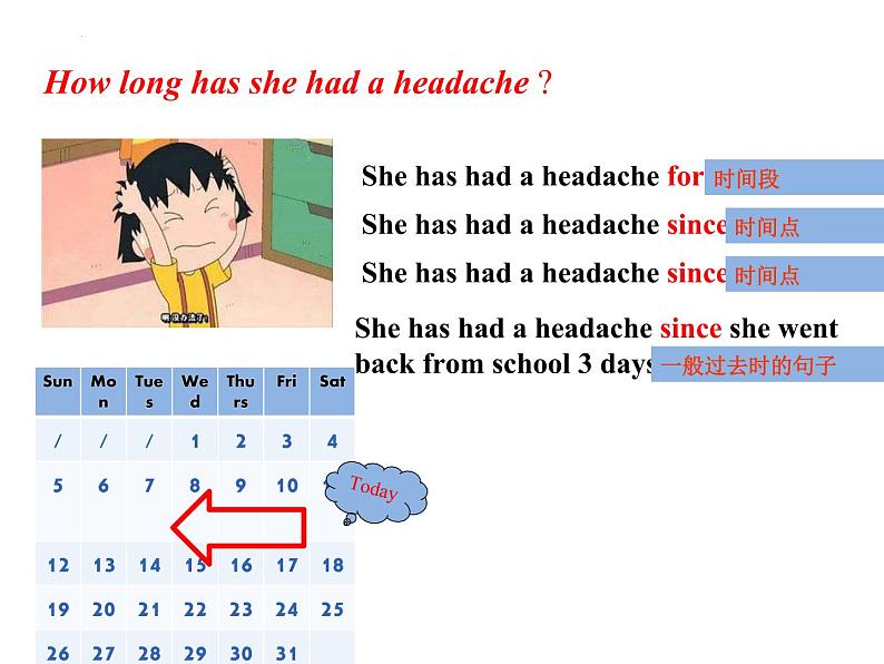 Module4Unit3课件2021-2022学年外研版八年级下册英语第6页