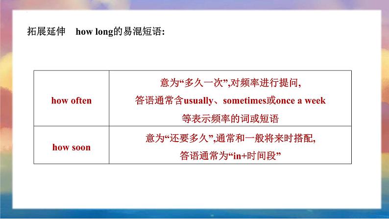 Module4知识点讲解课件2021-2022学年外研版八年级英语下册03