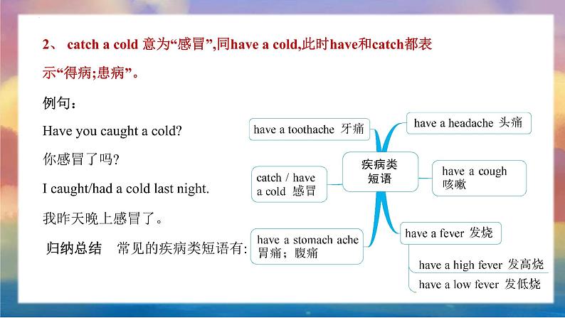 Module4知识点讲解课件2021-2022学年外研版八年级英语下册08