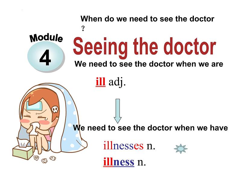 Module4-Unit1课件2021-2022学年外研版英语八年级下册第2页