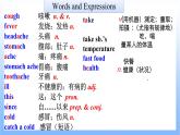 Module4Unit1课件2021-2022学年外研版八年级英语下册