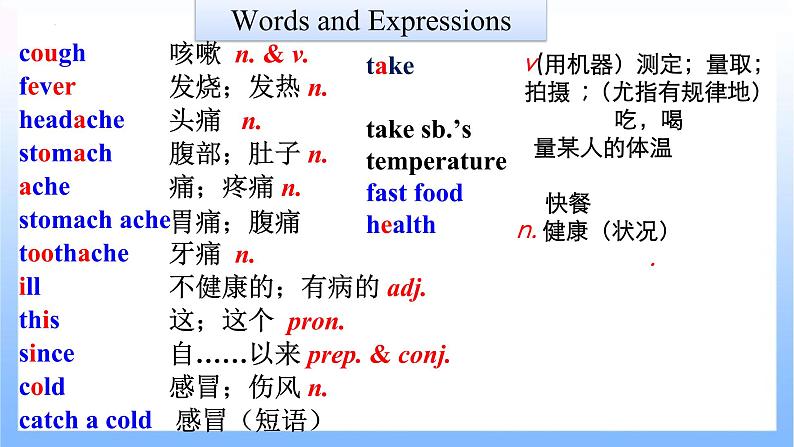 Module4Unit1课件2021-2022学年外研版八年级英语下册02