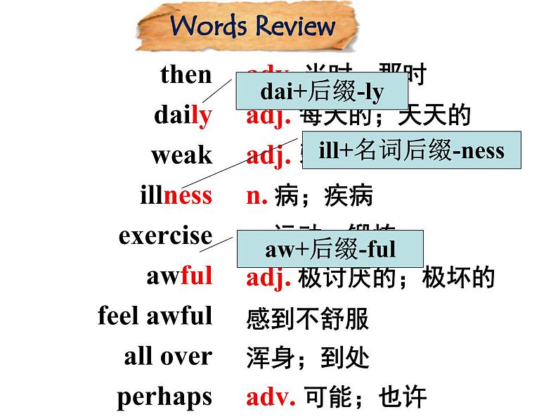 Module4Unit2课件2020-2021学年外研版英语八年级下册第3页