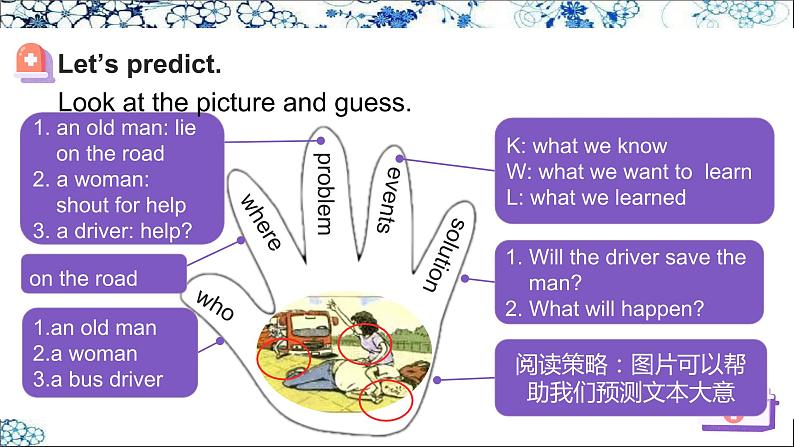 人教版初中英语八年级下册U1L4阅读课A课件第5页