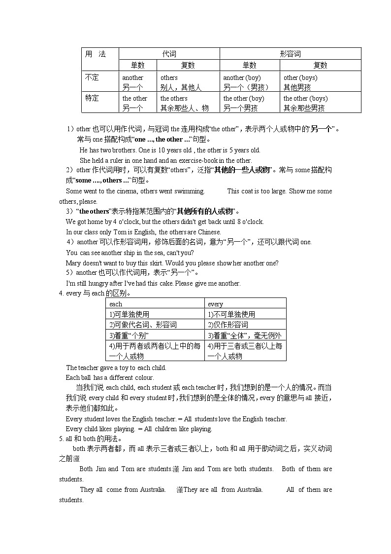 中考语法总结——代词及练习第3页