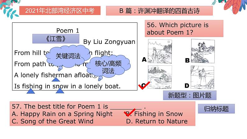 中考英语总复习阅读理解专项突破 练习课件07