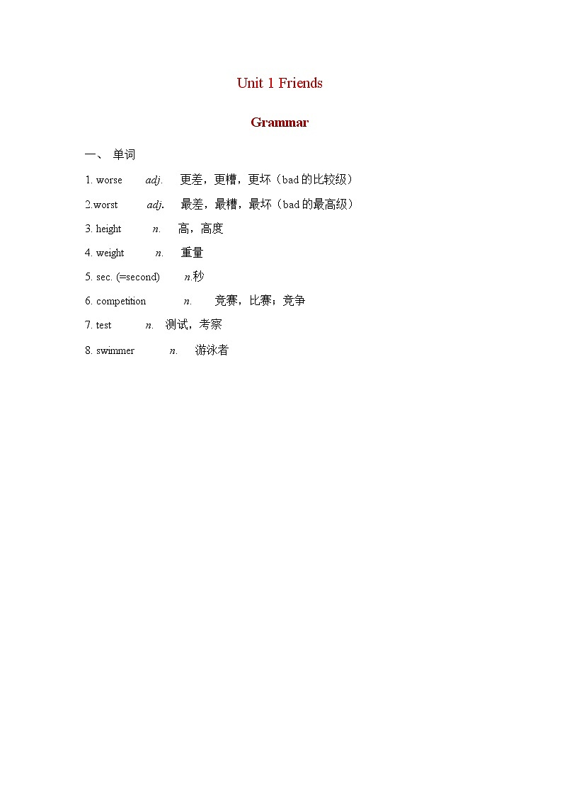 译林八年級英語上冊 Unit 1 Friends  课时4 PPT课件+教案01