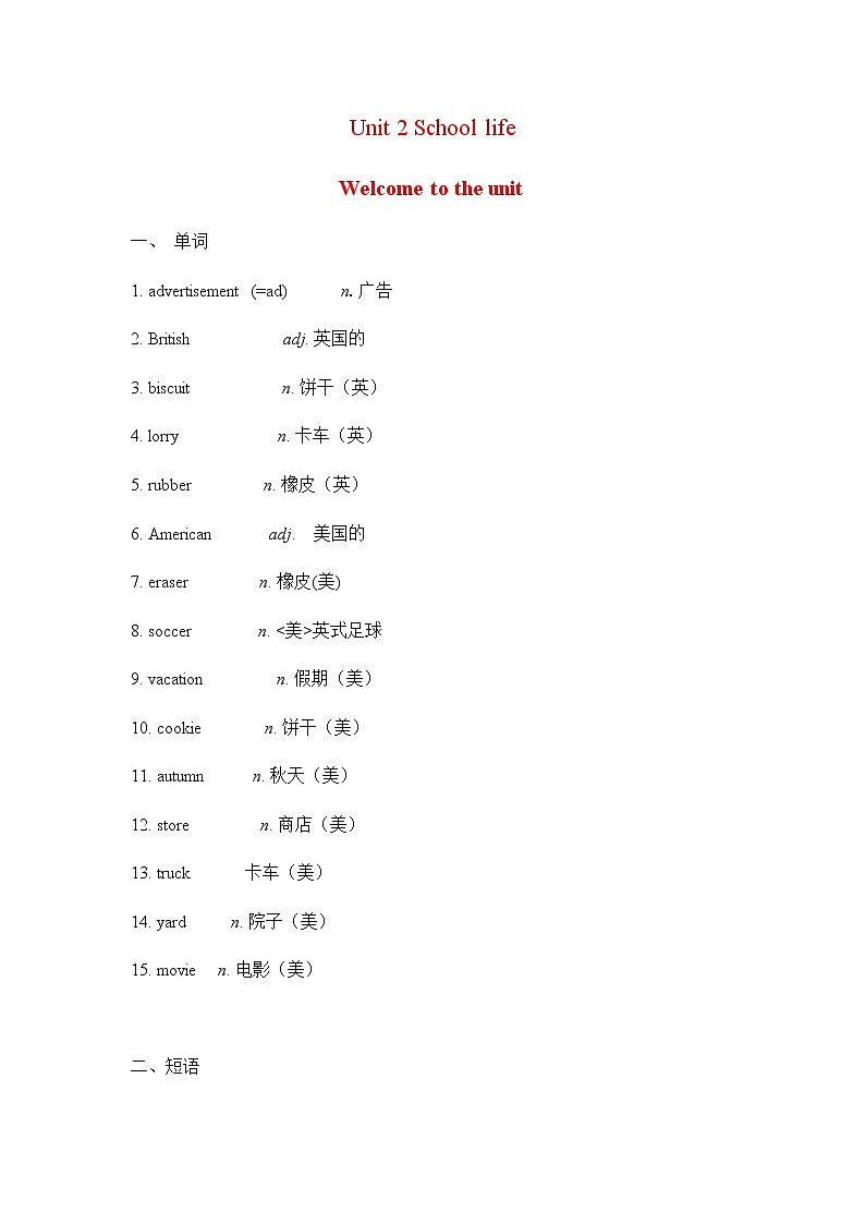 译林八年級英語上冊 Unit 2 School life  课时1 PPT课件+教案01