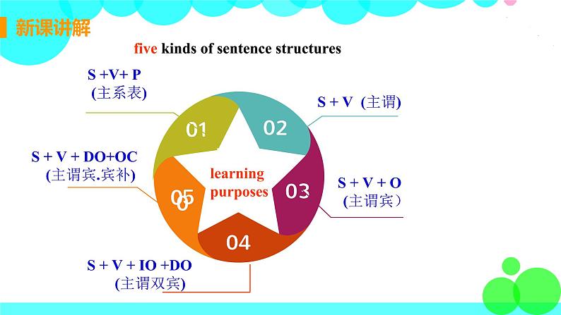 译林八年級英語上冊 Unit 7 Seasons 课时4 PPT课件+教案08