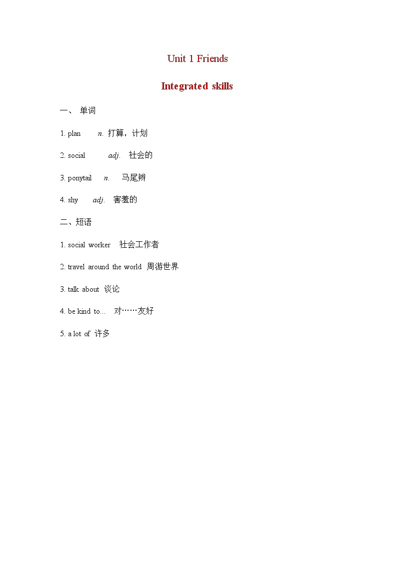 译林八年級英語上冊 Unit 1 Friends  课时5 PPT课件+教案01