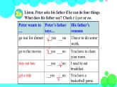 1鲁教英語八年级上冊 第一单元 PPT課件