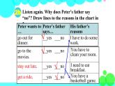 1鲁教英語八年级上冊 第一单元 PPT課件