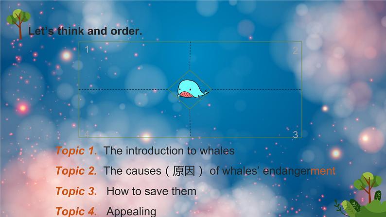 人教版初中英语八年级下册课件U7L6写作课06