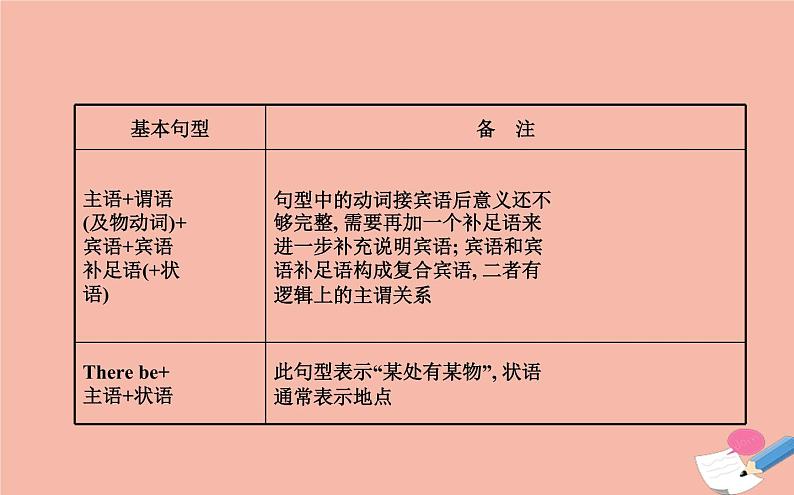 2020春外研版八下英语Module6Unit3课件(共36张PPT)第6页