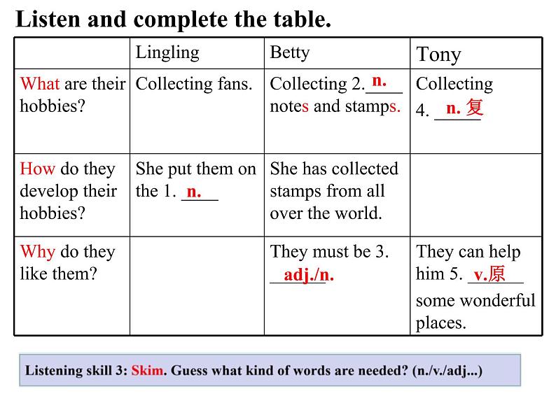 Module6unit1课件2021-2022学年外研版英语八年级下册(1)第7页