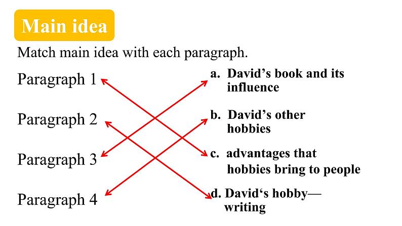 Module6Unit2课件2021-2022学年外研版八年级英语下册(1)第8页