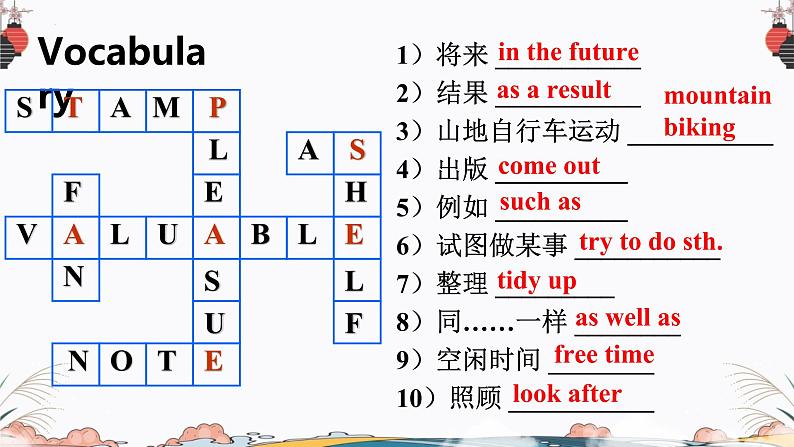 Module6Unit3课件2021-2022学年外研英语八年级下册第2页