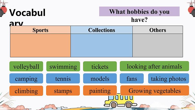 Module6Unit3课件2021-2022学年外研英语八年级下册第3页