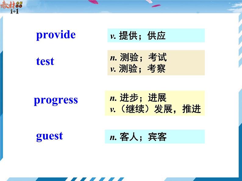 Module7Unit2-2020春外研版八年级英语下册课件(共55张PPT)第6页