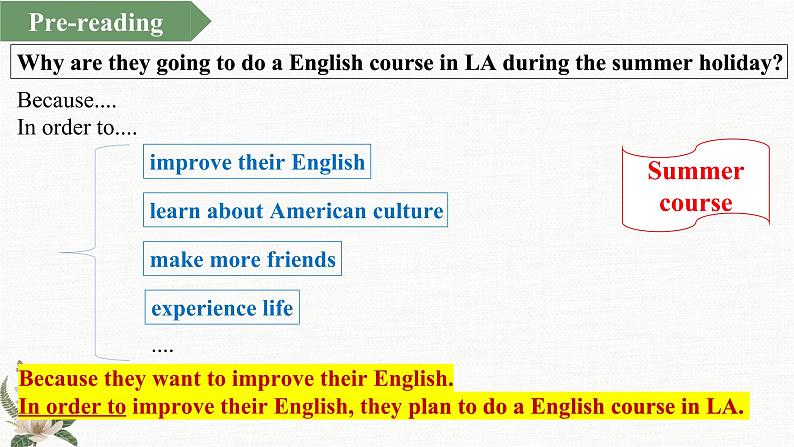 Module7Unit2课件2021-2022学年外研版英语八年级下册03