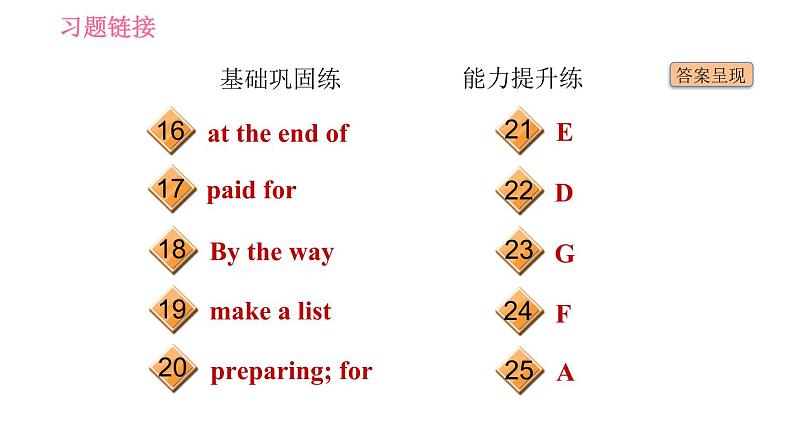 2020-2021学年外研版八年级下册英语课件Module7Unit1Pleasewritetomeandsendmesomephotos第3页