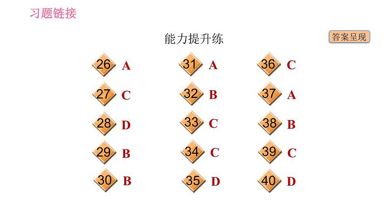 2020-2021学年外研版八年级下册英语课件Module7Unit1Pleasewritetomeandsendmesomephotos第4页