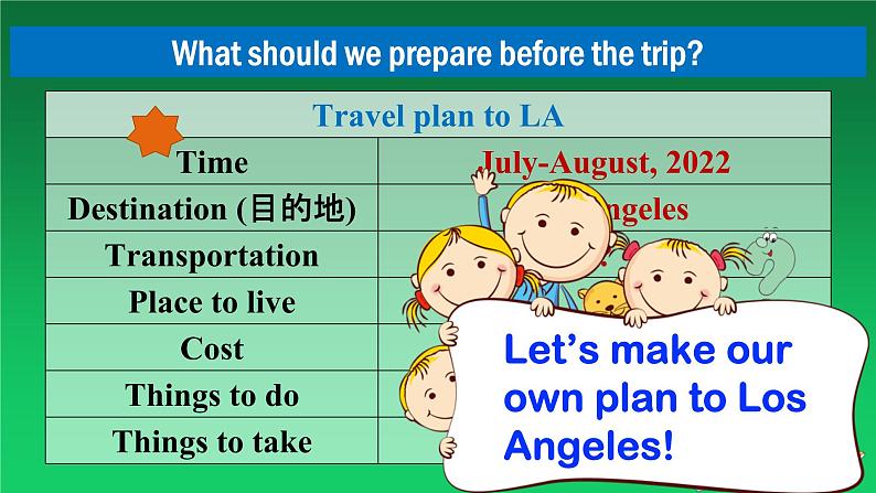 Module7SummerinLosAngeles_Unit1Pleasewritetomeandsendmesomephotos!课件2021-2022学年外研版八年级英语下册06