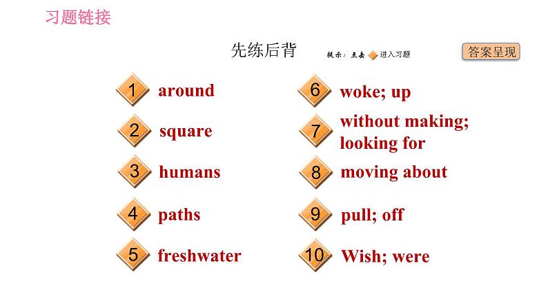 2020-2021学年外研版八年级下册英语作业课件Module8Unit2Wethoughtsomebodywasmovingabout.02