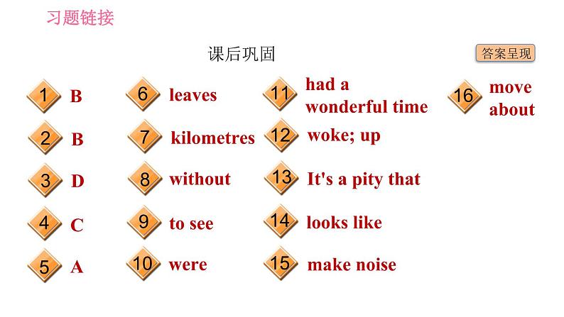 2020-2021学年外研版八年级下册英语作业课件Module8Unit2Wethoughtsomebodywasmovingabout.04