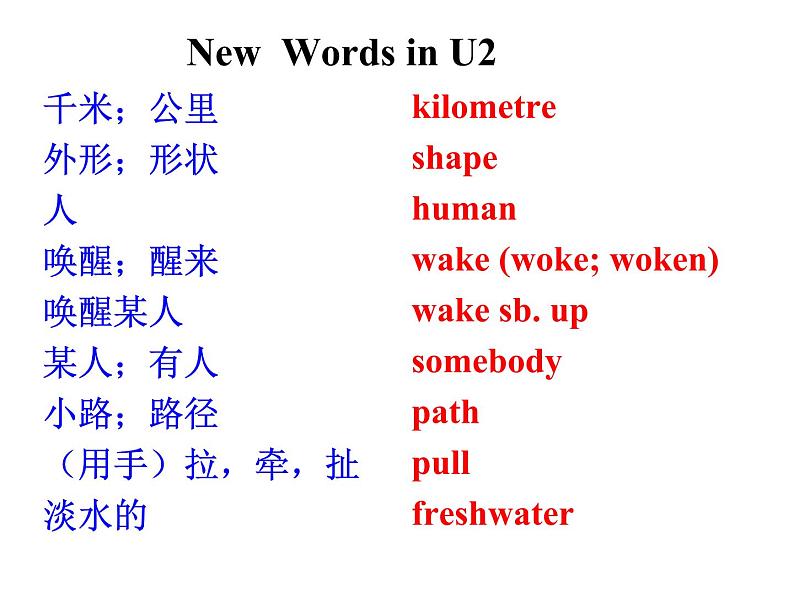 2020-2021学年外研版英语八年级下册Module8Unit2阅读课课件第4页