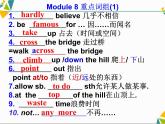 外研英语八下Module8Unit3Languageinuse(共17张PPT)