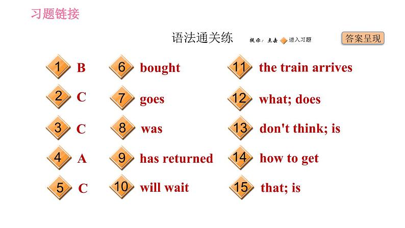 2020-2021学年外研版八年级下册英语课件Module8Unit3Languageinuse02