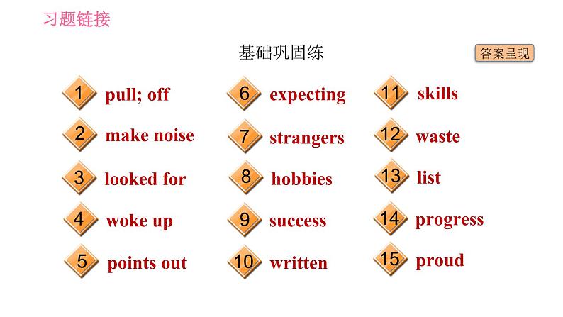 2020-2021学年外研版八年级下册英语课件Module8Unit3Languageinuse03