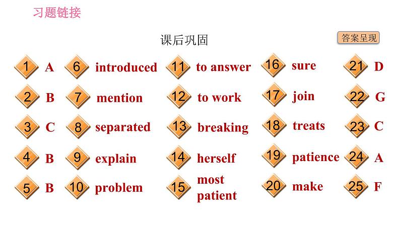 2020-2021学年外研版八年级下册英语作业课件Module9Unit1CouldIaskifyou’vementionedthistoher第4页