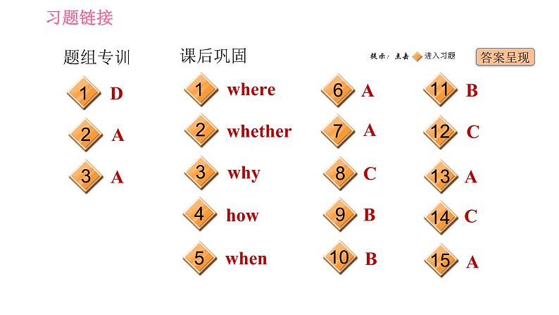 2020-2021学年外研版八年级下册英语作业课件Module9Unit3Languageinuse第2页