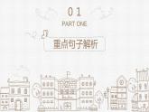 Module7unit1知识点讲解课件2021-2022学年外研版英语八年级下册