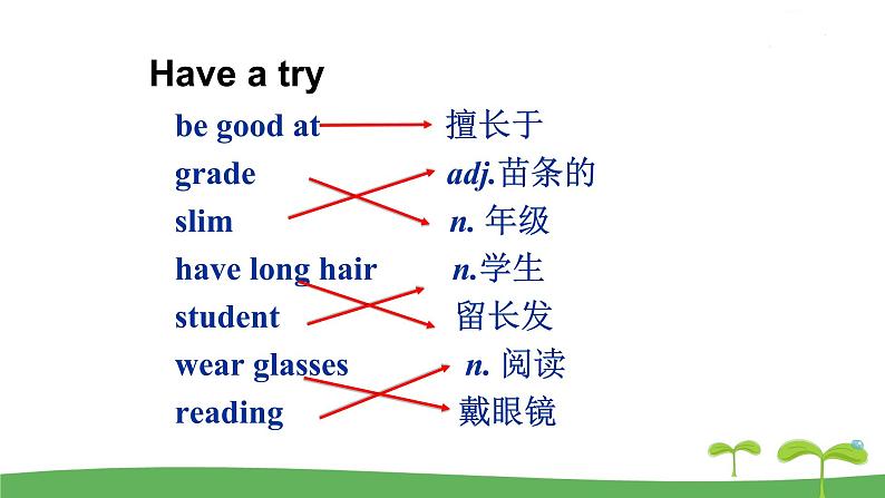 七上U1 Reading (I) 课件第3页