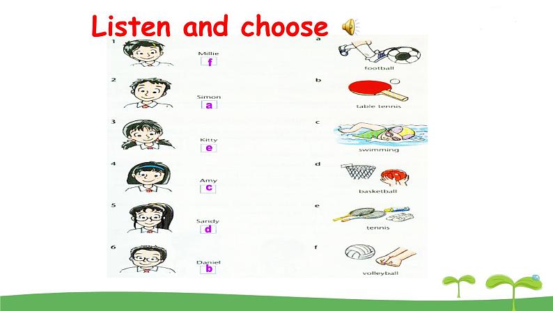 英语译林版 7年级上册 U2 Integrated skills PPT课件06