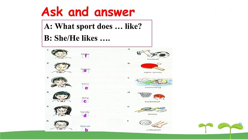 英语译林版 7年级上册 U2 Integrated skills PPT课件07