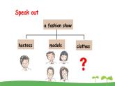 英語譯林版 7年級上冊 U8 Reading I PPT課件