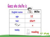 英語(yǔ)譯林版 7年級(jí)上冊(cè) U1 Reading II PPT課件