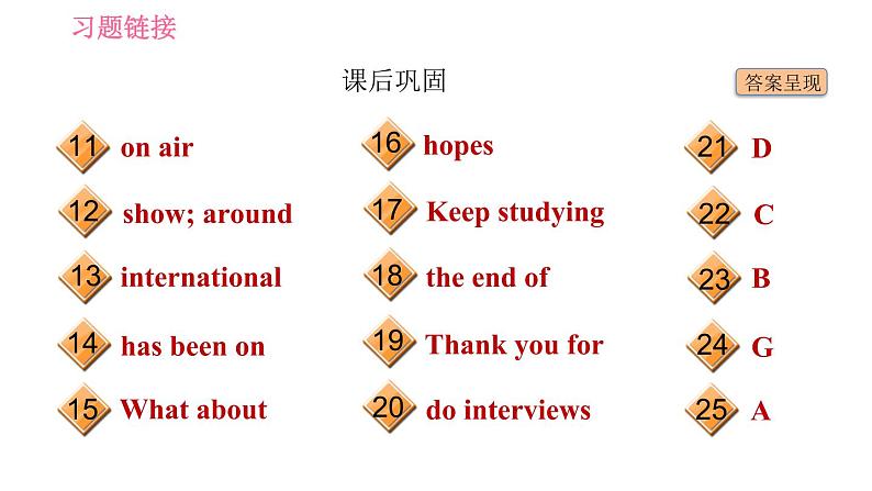 2020-2021学年外研版八年级下册英语作业课件Module10Unit1Ihopethatyoucanjoinusoneday.04