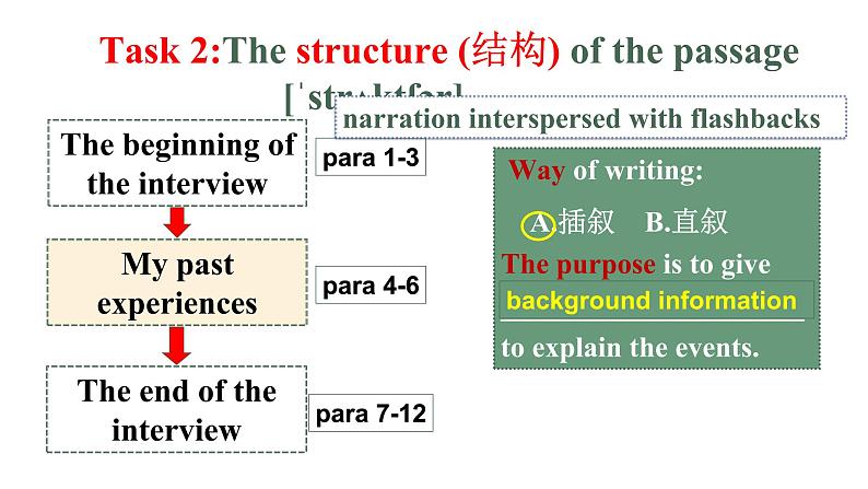 Module10Unit2课件2021-2022学年外研版八年级英语下册08