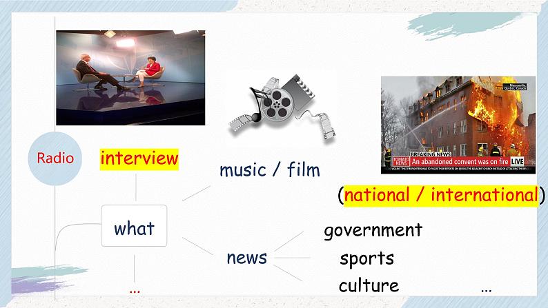 Module10Unit1课件2021-2022学年外研版英语八年级下册第6页