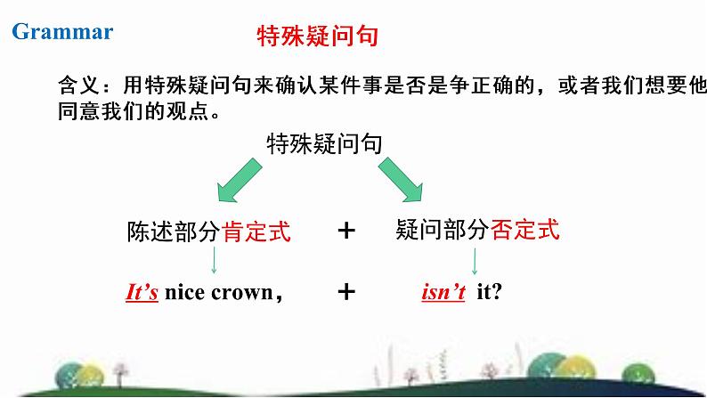 Unit 1 Wise Men in History 第三课时 Grammar 课件第6页