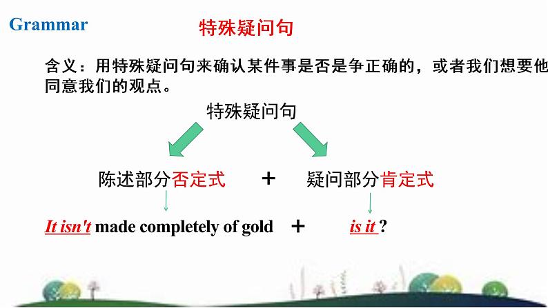 Unit 1 Wise Men in History 第三课时 Grammar 课件第7页