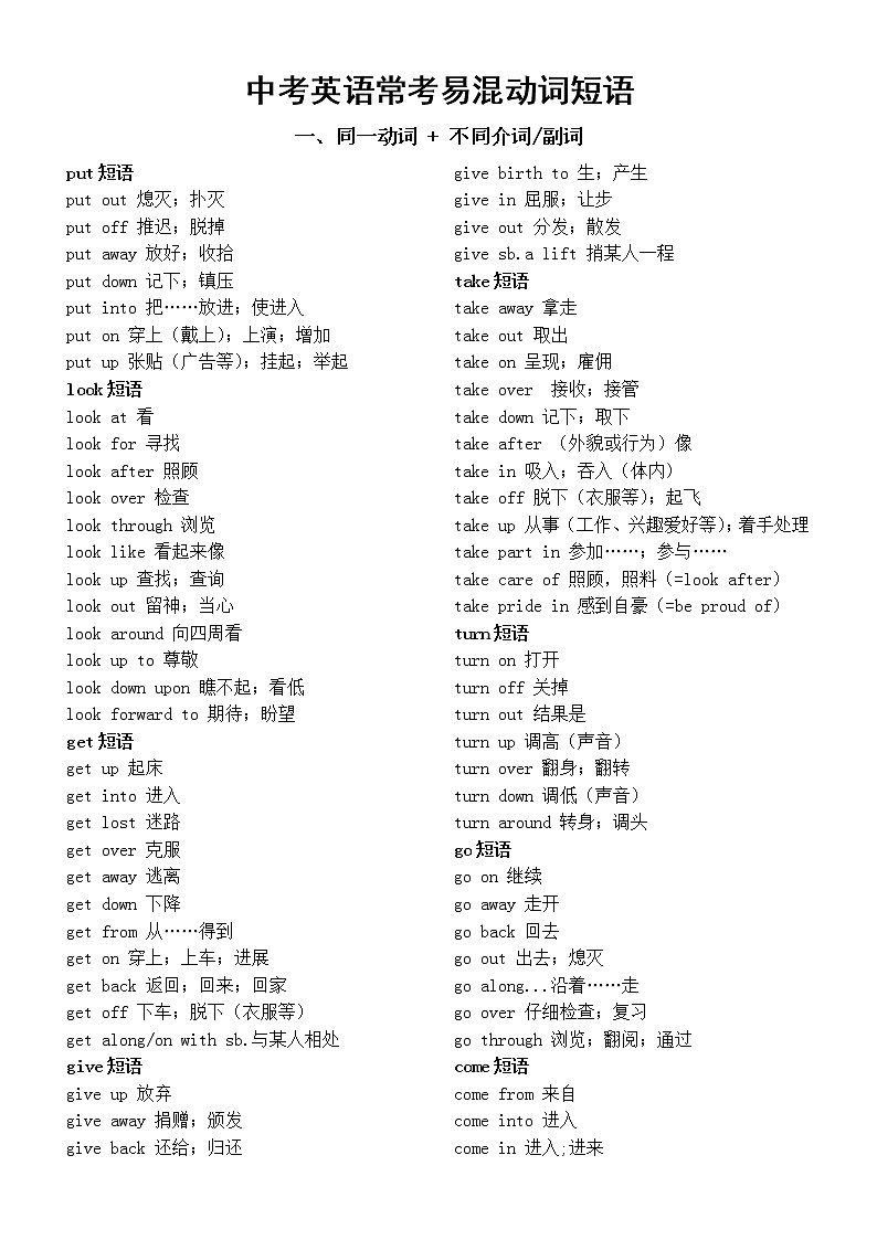 初中英语中考常考易混动词短语归纳汇总第1页