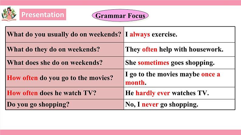 Unit 2 How often do you exercise ？Section A （GF- 3C）课件+教案+练习08