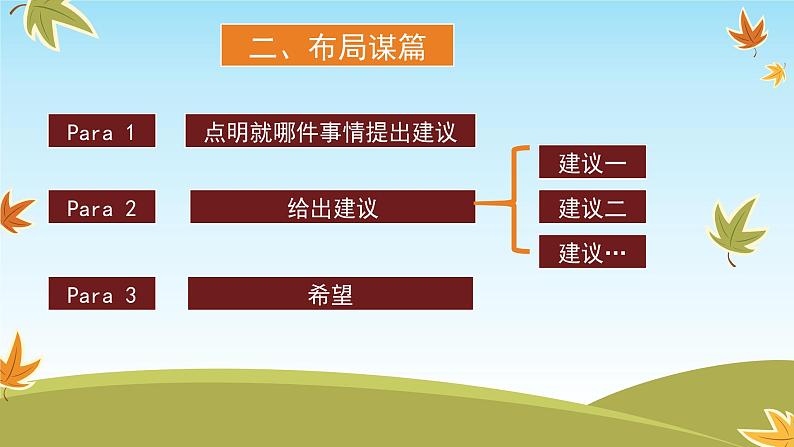 中考英语书面表达专题之建议信写作05